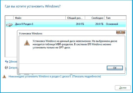 Окно с сообщением об ошибке при установке Windows