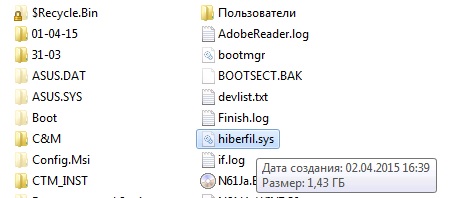 Расположение файла hiberfil.sys